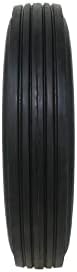 Shepherd Hardware 9636 8-Inch Semi-Pneumatic Rubber Tire, Steel Hub with Ball Bearings, Ribbed Tread, 1/2-Inch Bore Centered Axle
