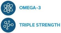 GNC Triple Strength Fish Oil Omega 3 Supplement, 1000mg EPA and DHA, Supports Heart, Brain, Skin, Eye and Joint Health, 60 Softgels