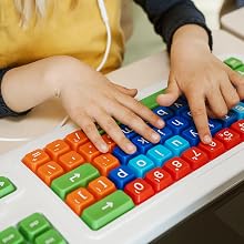 Clevy Keyboard