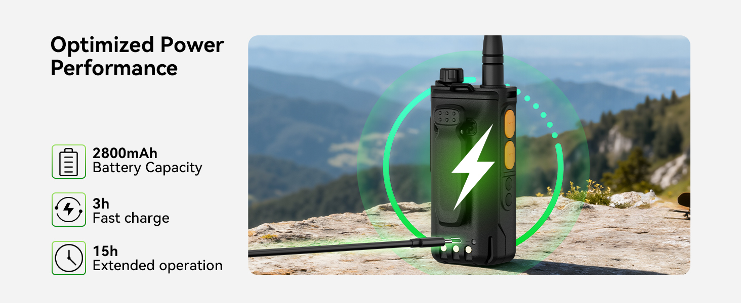 retevis walkie talkie long range
