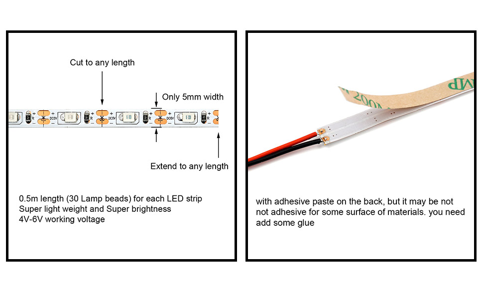 LED strip