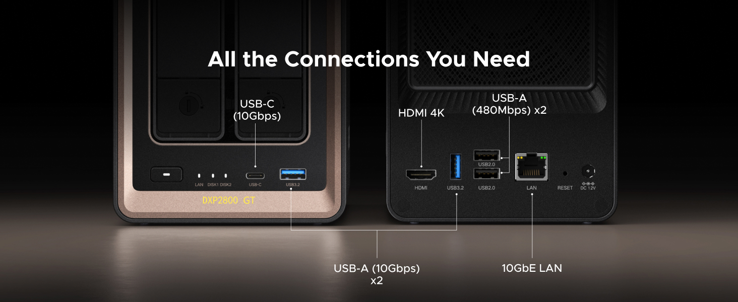 UGREEN NAS