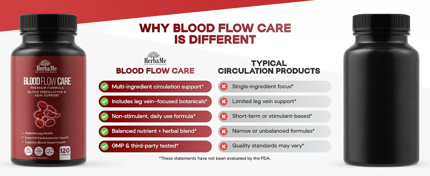 Blood Flow Care formula with herbal ingredients traditionally used for circulation support