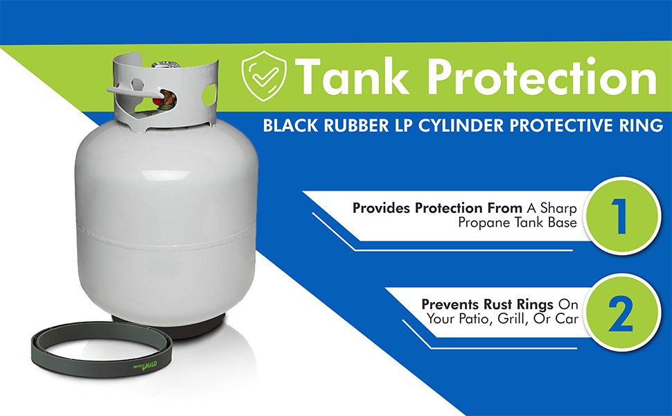 tank protection