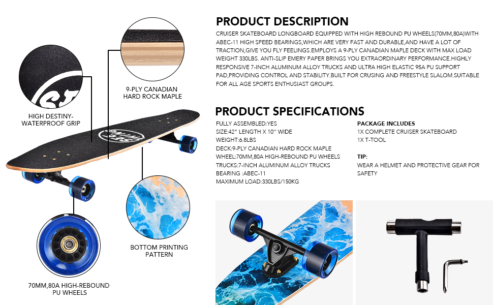 description
