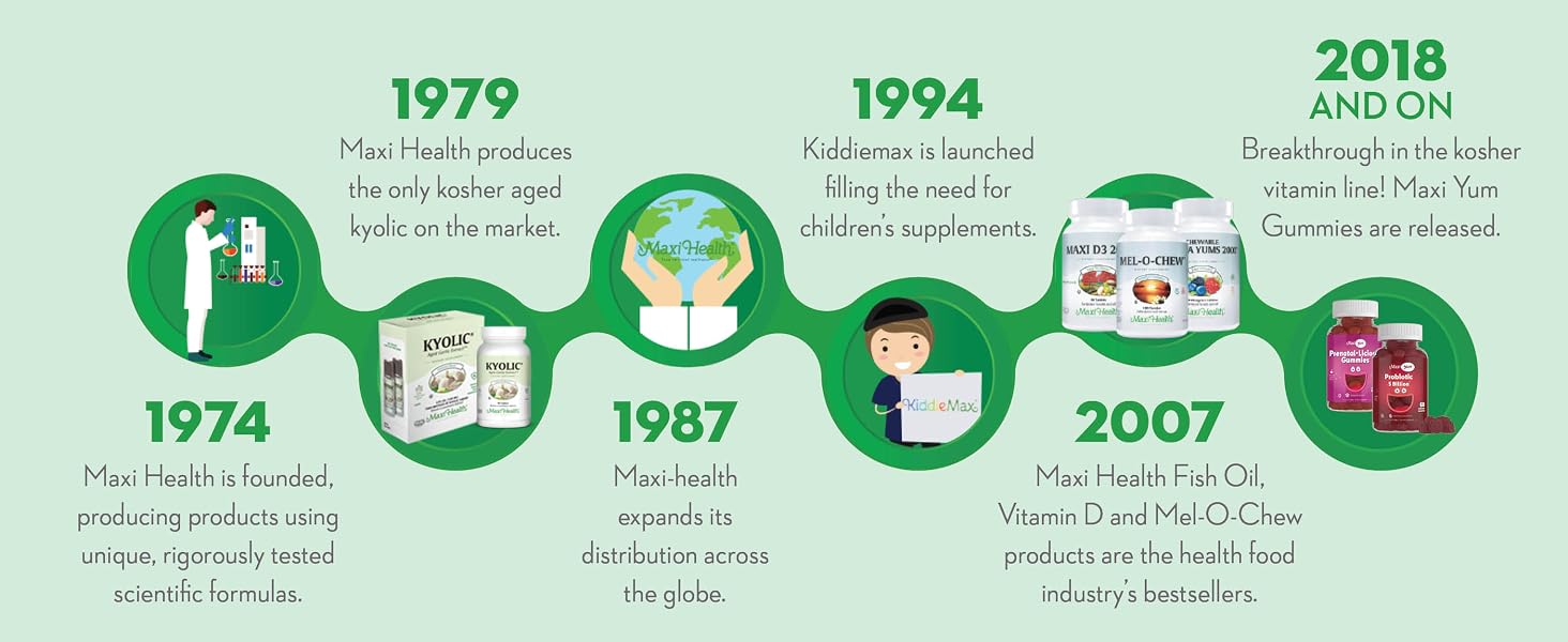 maxi health high quality vitamins supplements 50 years