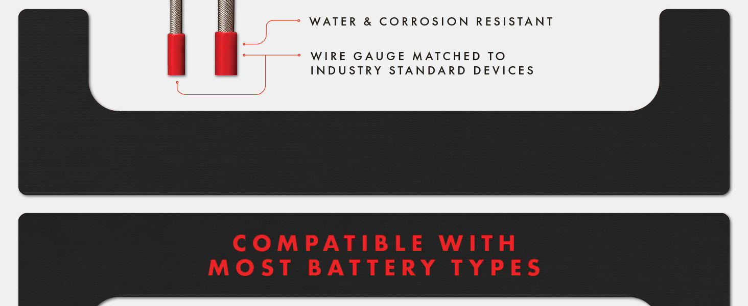replaceable fuses, nylon sheathed, thick gauged wire matched to industry standard devices