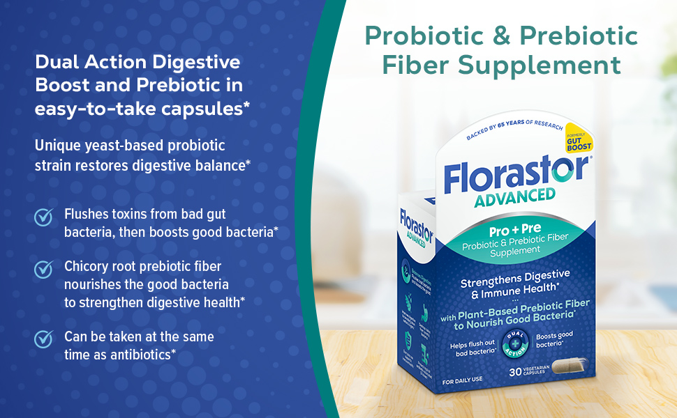 Dual action digestive boost and prebiotic in easy to take capsules