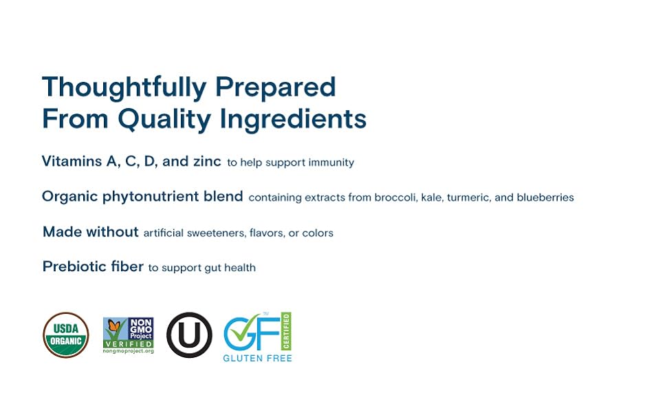 Shakes features and benefits
