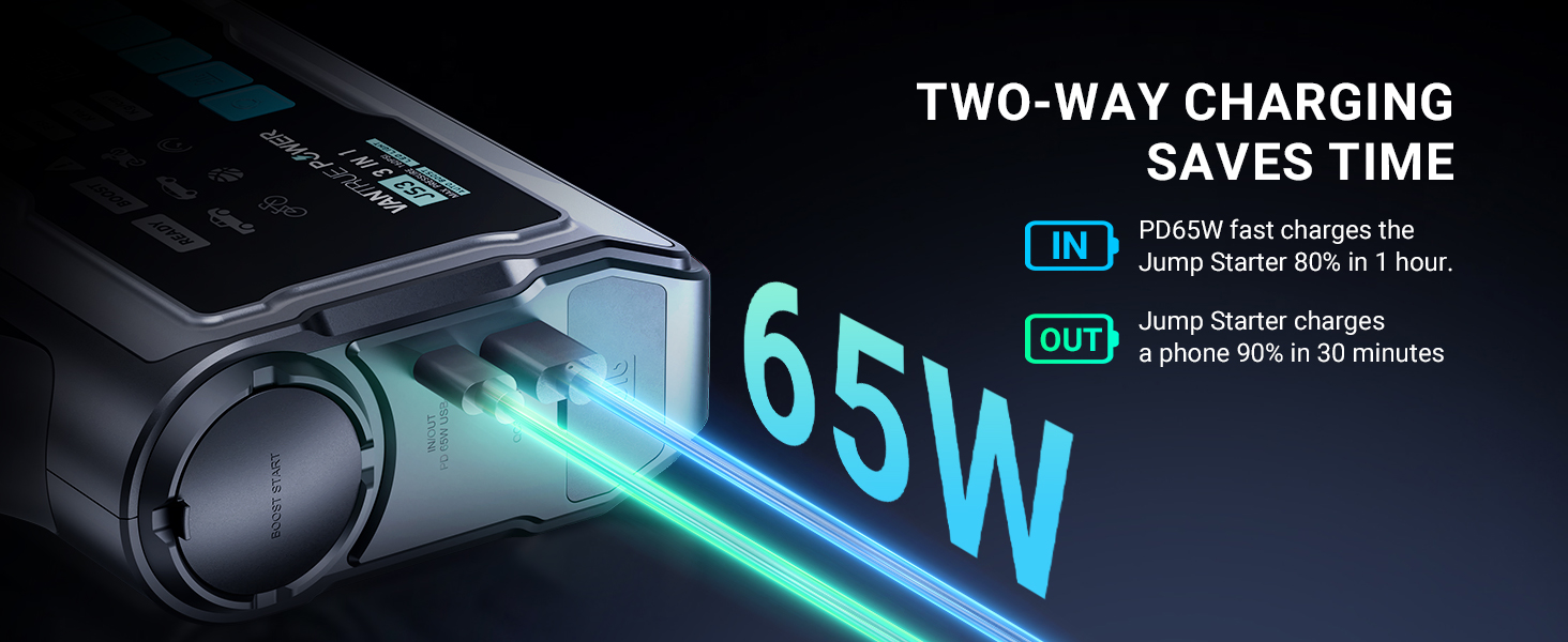 2-Way Fast Charge