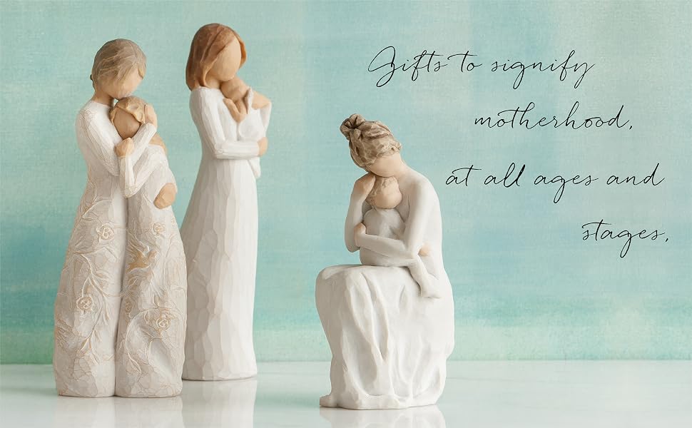 Gifts to signify motherhood, at all ages and stages.