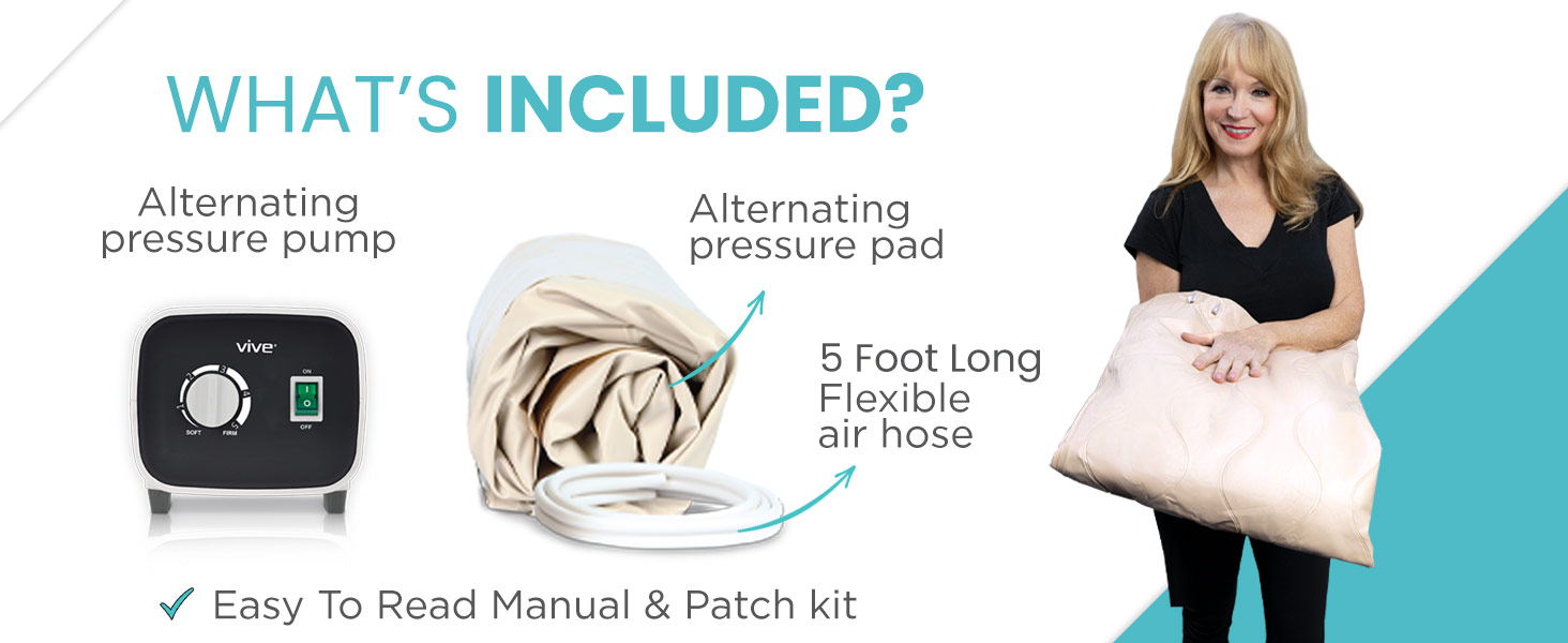 What's Included