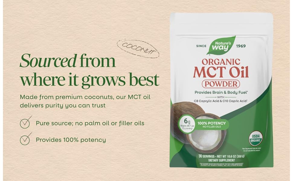Bag of MCT Oil Powder next to text