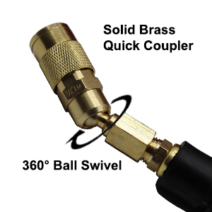 swivel