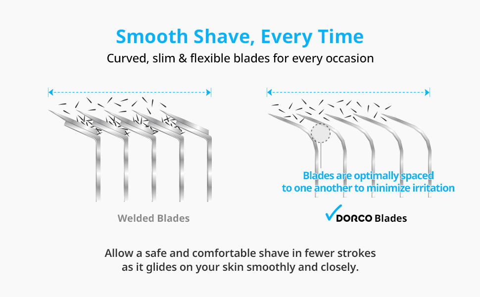DORCO PACE 4 PRO: Smooth Shave, Every Time