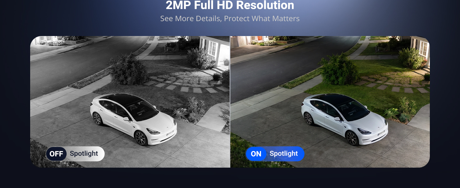 Motion Detection