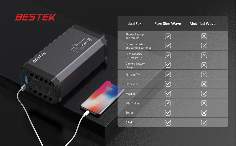 1000W pure sine wave power inverter