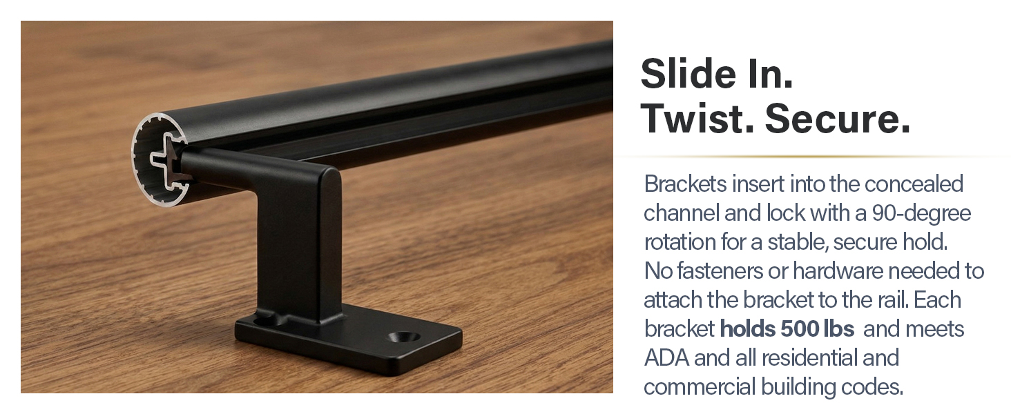 ADA Handrail Kit