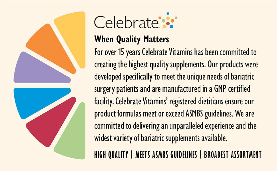 Celebrate Bariatric Supplements brand story
