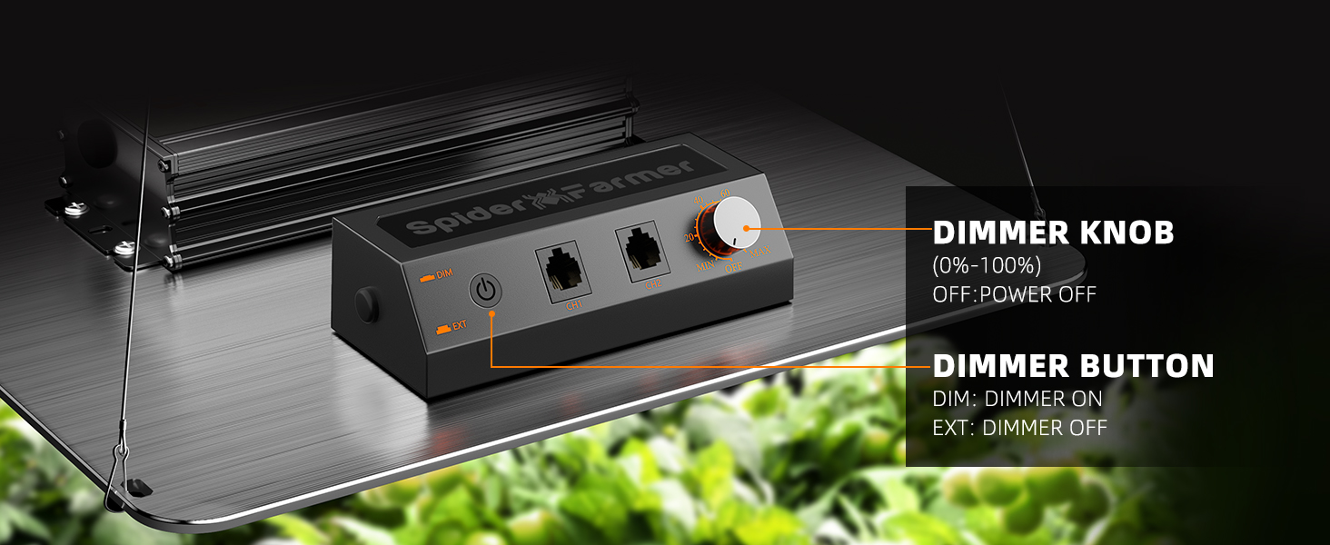 LED grow lights