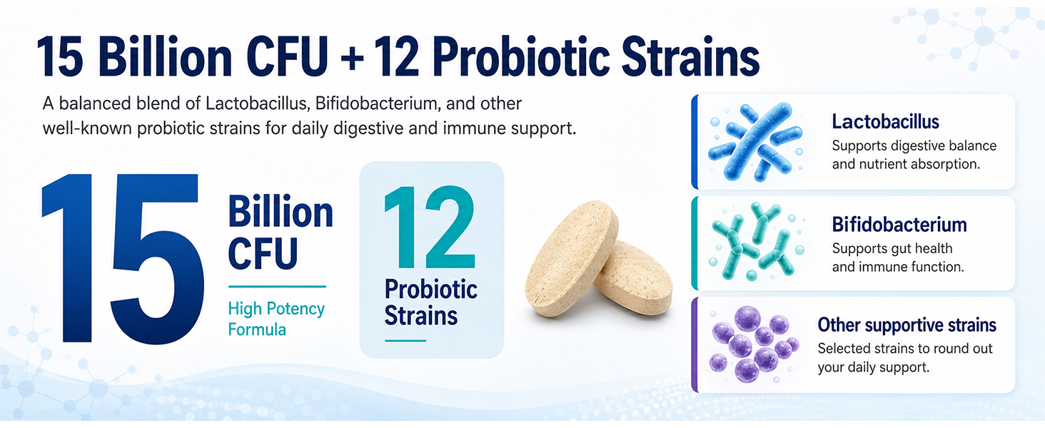 Once-daily probiotic tablet with no refrigeration needed