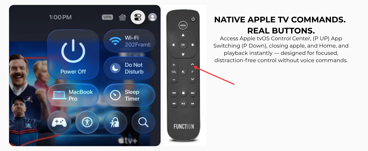 Apple TV Control Center Access