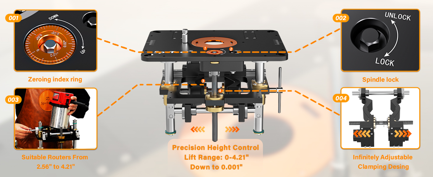 ROUTER LIFT