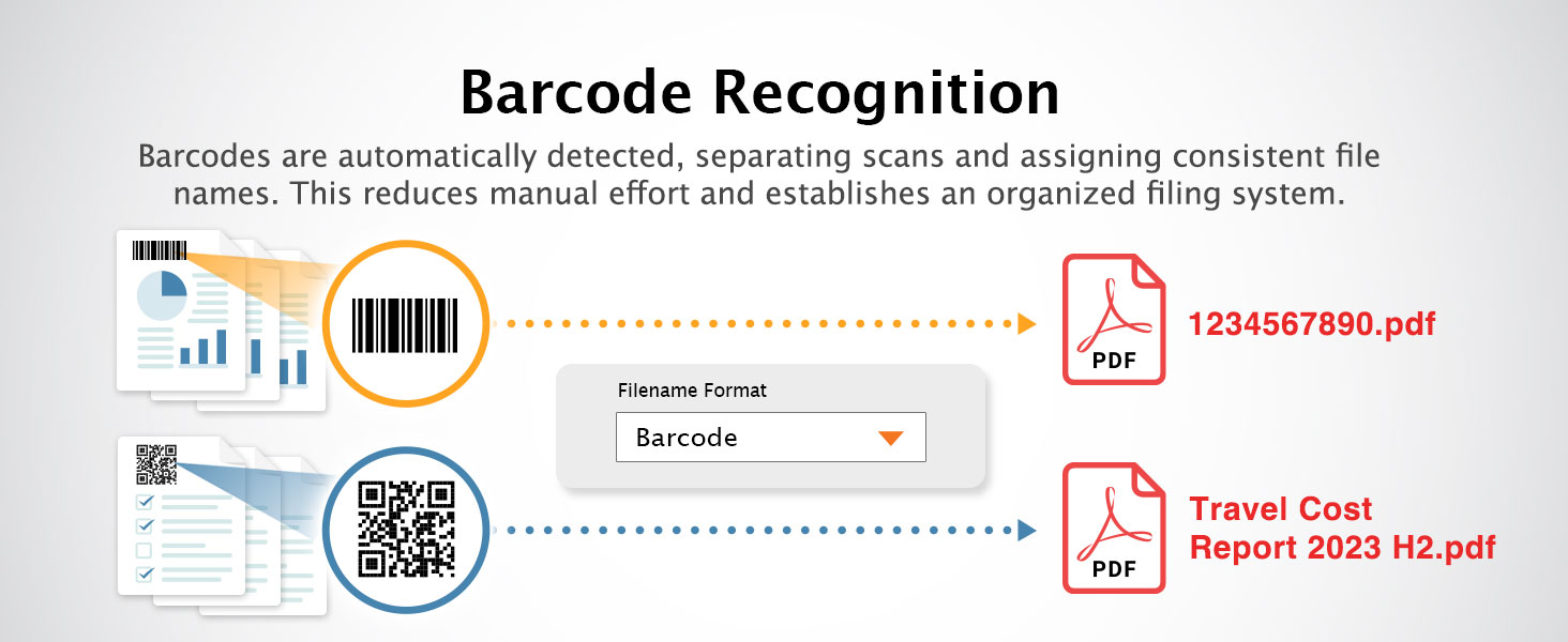 Barcode