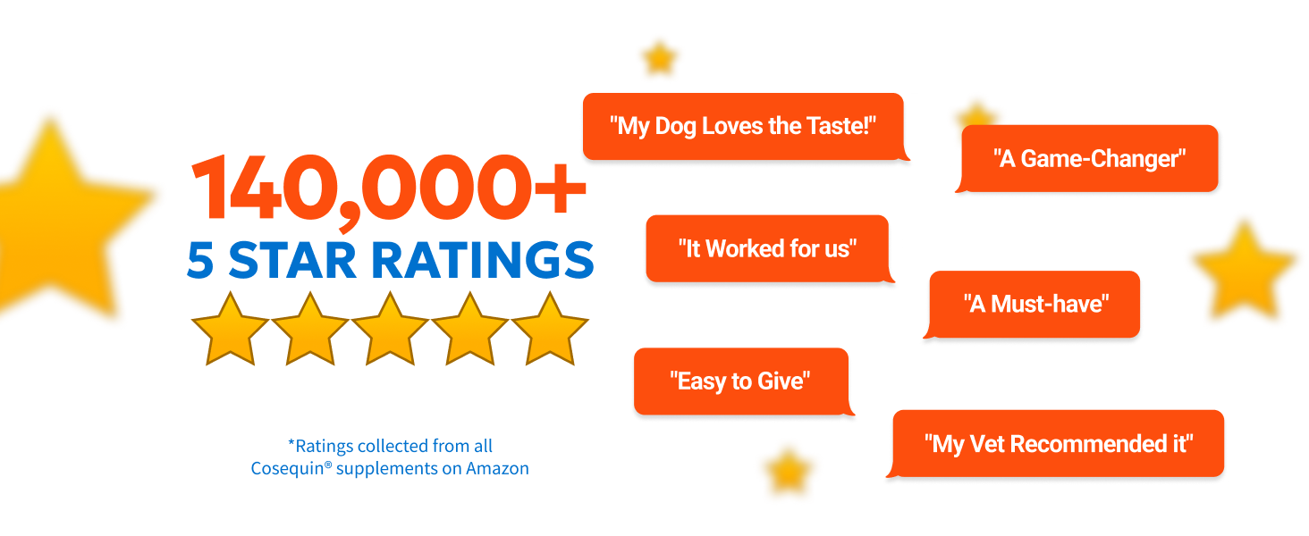 Cosequin Joint Supplements for Dogs