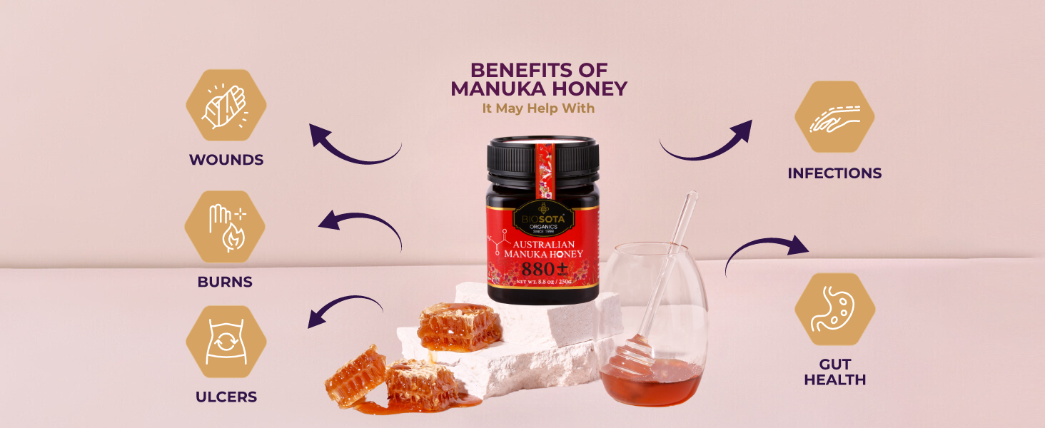 Biosota Australian Manuka Honey MGO 880+