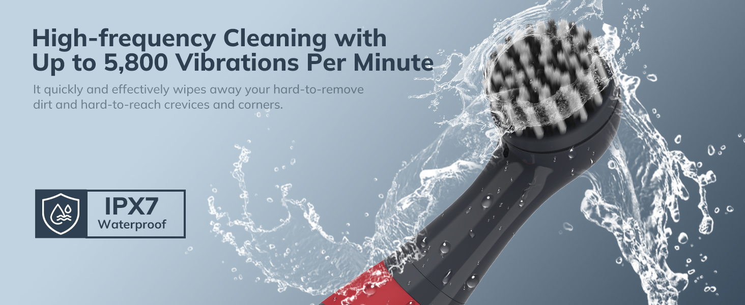 IPX7 Waterproof