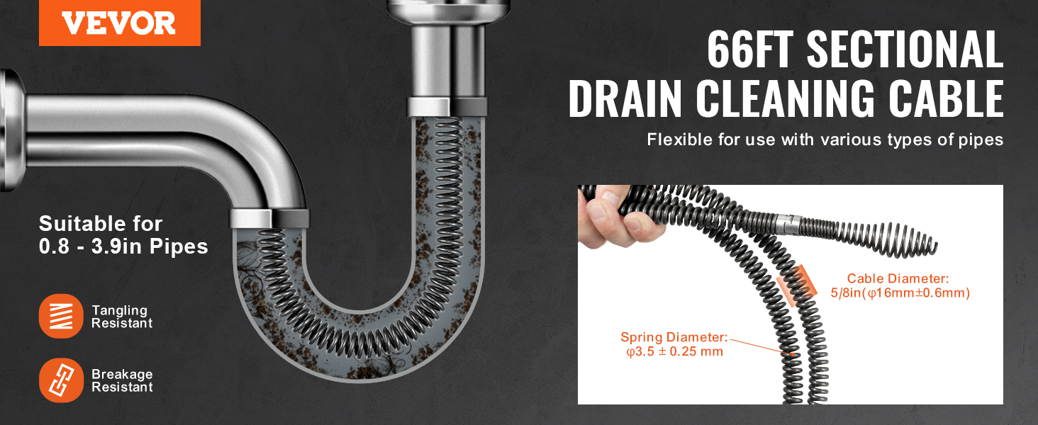 drain cleaning cable