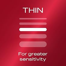 thin