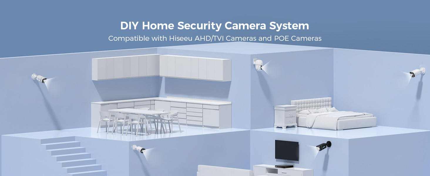 DIY Home security camera system