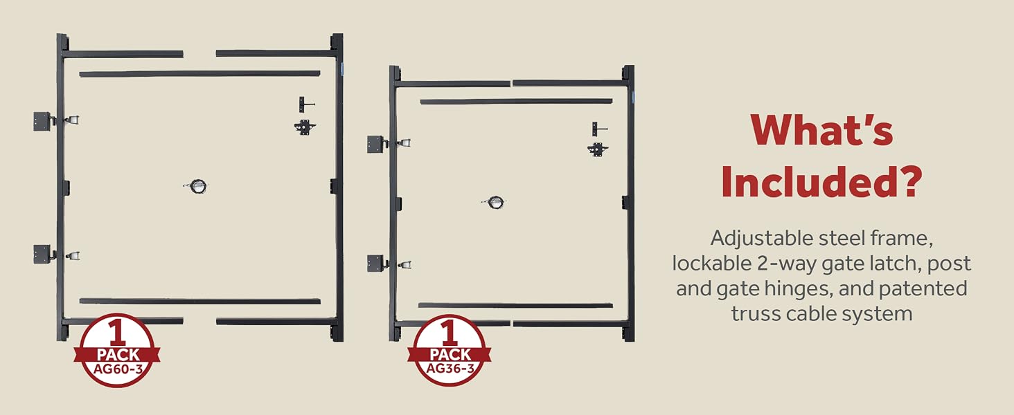 A breakdown of the contents of AG60-3 and AG36-3 packs. Text Reads: What's Included?