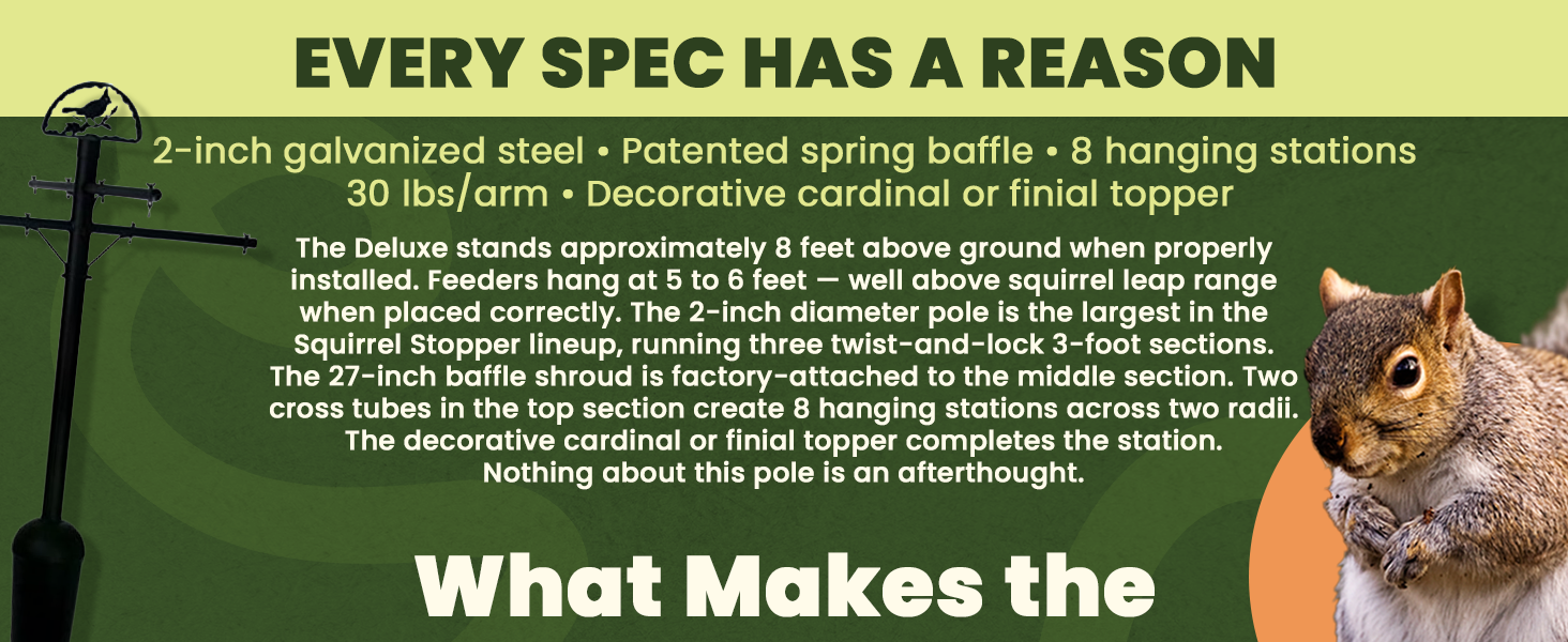 2-inch galvanized steel · Patented spring baffle · 8 hanging stations · 30 lbs/arm