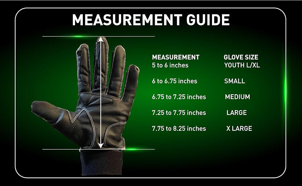 Team Defender Measurement Guide