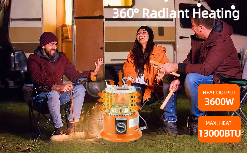 360° radiant heating