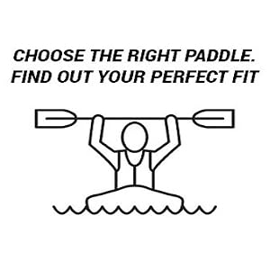 Choose the right paddlechoose the right paddle