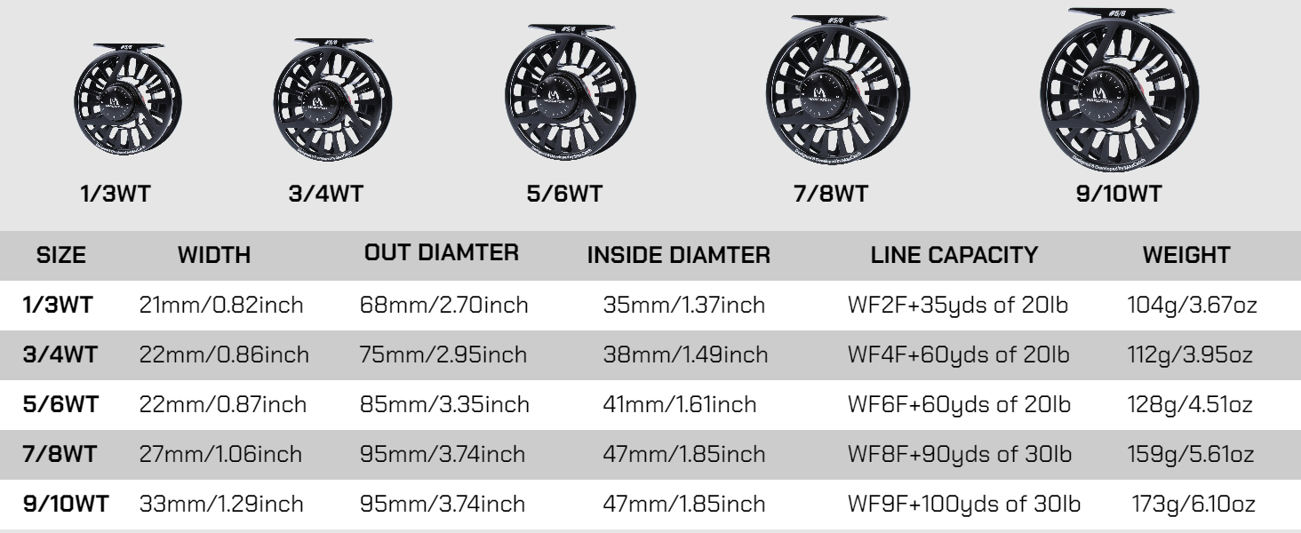 fly fishing reel