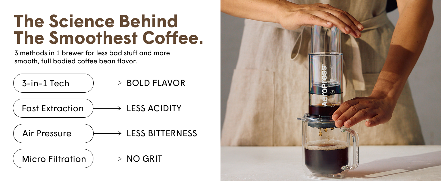 AeroPress Clear