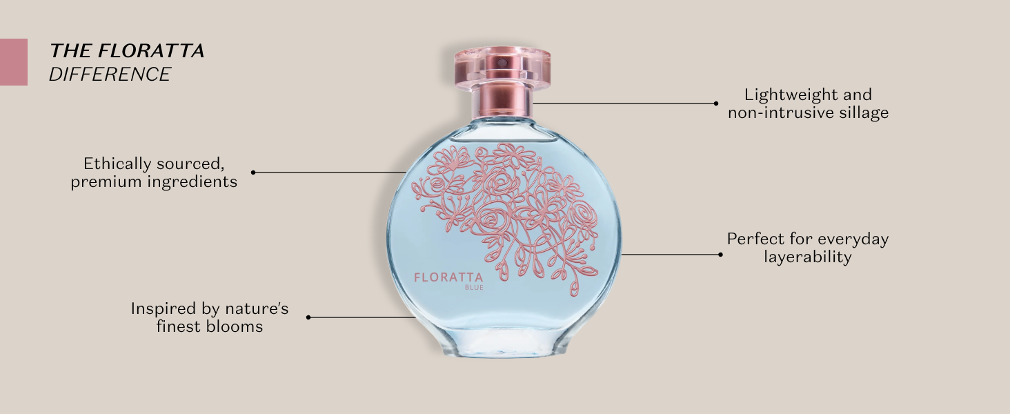 Floratta Blue EDT 3