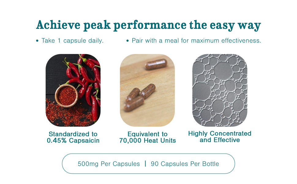 Nature Restore Cayenne Pepper Extract Supplement-SPN-SELR