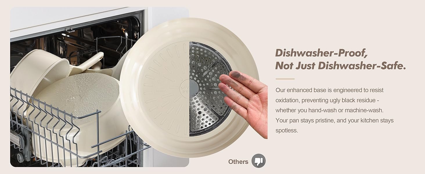 dishwasher safe