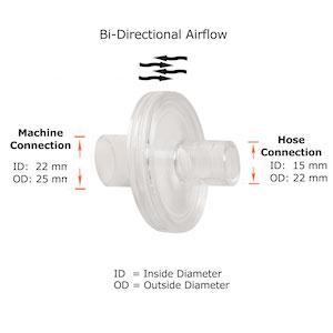 CPAP Filter