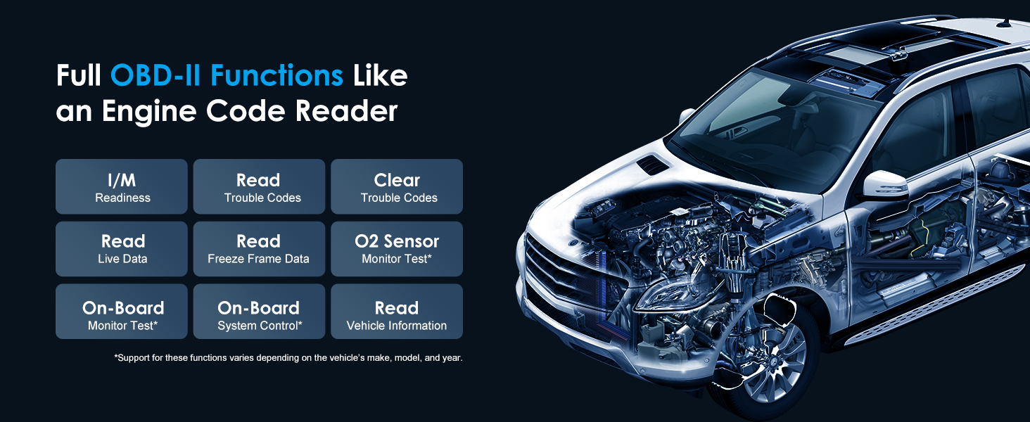 full obd2 modes