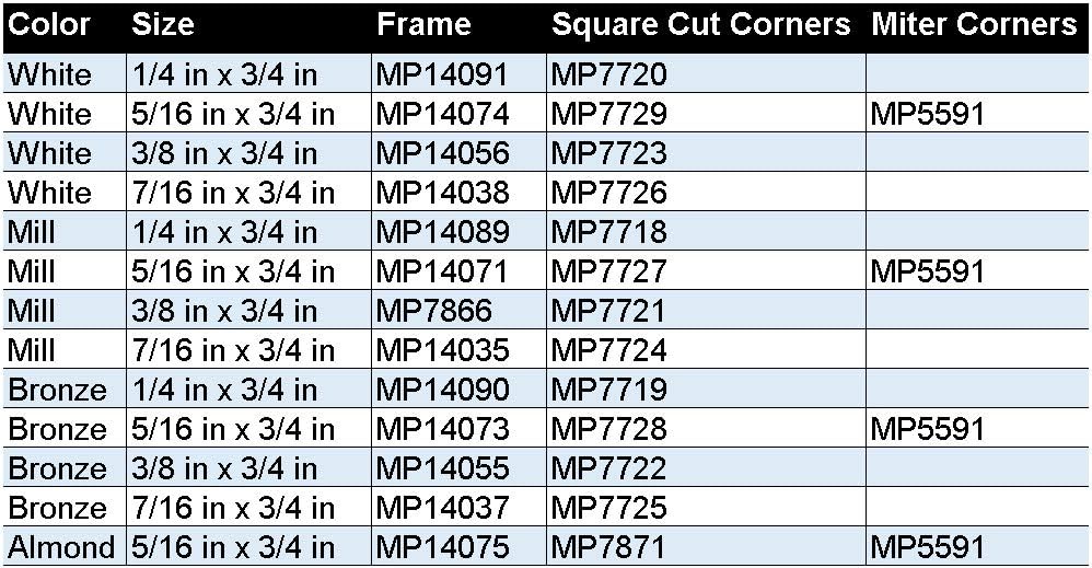 Prime-Line MP14055 Aluminum Screen Frame – 3/8 x 3/4 x 72 In. – Build or Repair Window Screens – Cut to Size – Uses 3/8 x 3/4 In. Screen