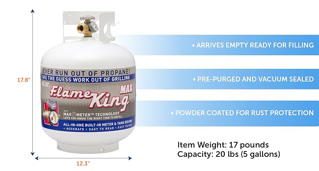 Flame King 20LB Empty Steel Propane Tank LP Cylinder w/ OPD Valve &amp; Built-in Gauge