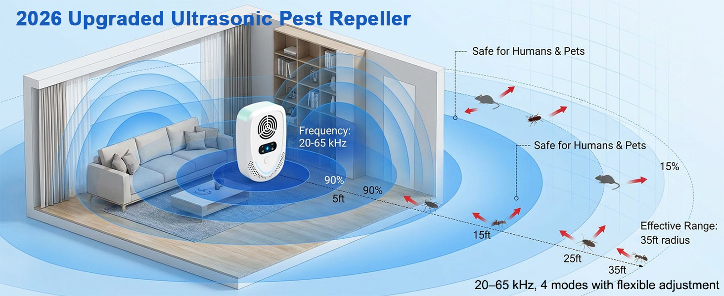 2026 Upgraded Ultrasonic Pest &amp;amp; Insect Repeller