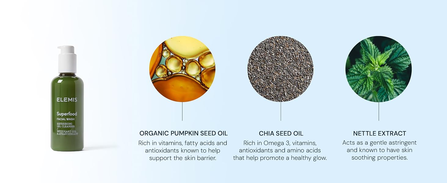 supports skin barrier, promotes healthy glow, soothes
